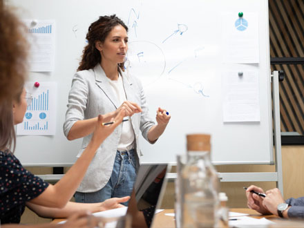 BSB50420 Diploma of Leadership And Management